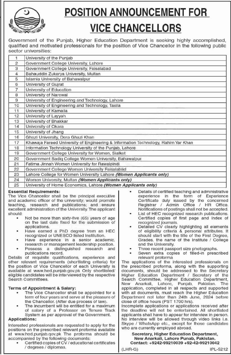 Latest Govt of Punjab Higher Education Department Jobs June 2024