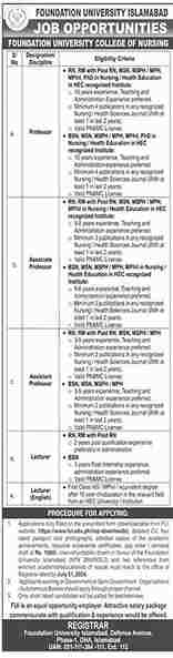 New Teaching Staff Jobs in Islamabad July 2024 Advertisement