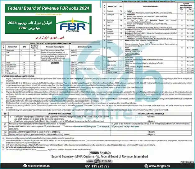 Latest Federal Board of Revenue FBR Jobs in Sargodha July 2024-Apply Online