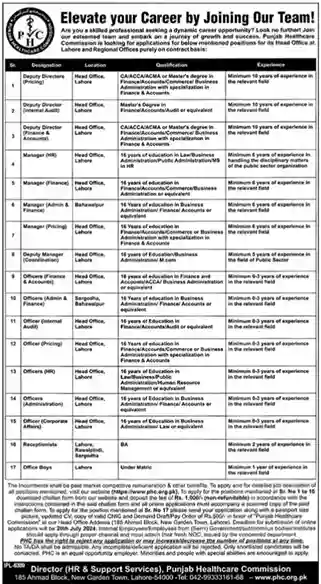 Latest Punjab Healthcare Commission PHC Jobs 2024-Apply Online