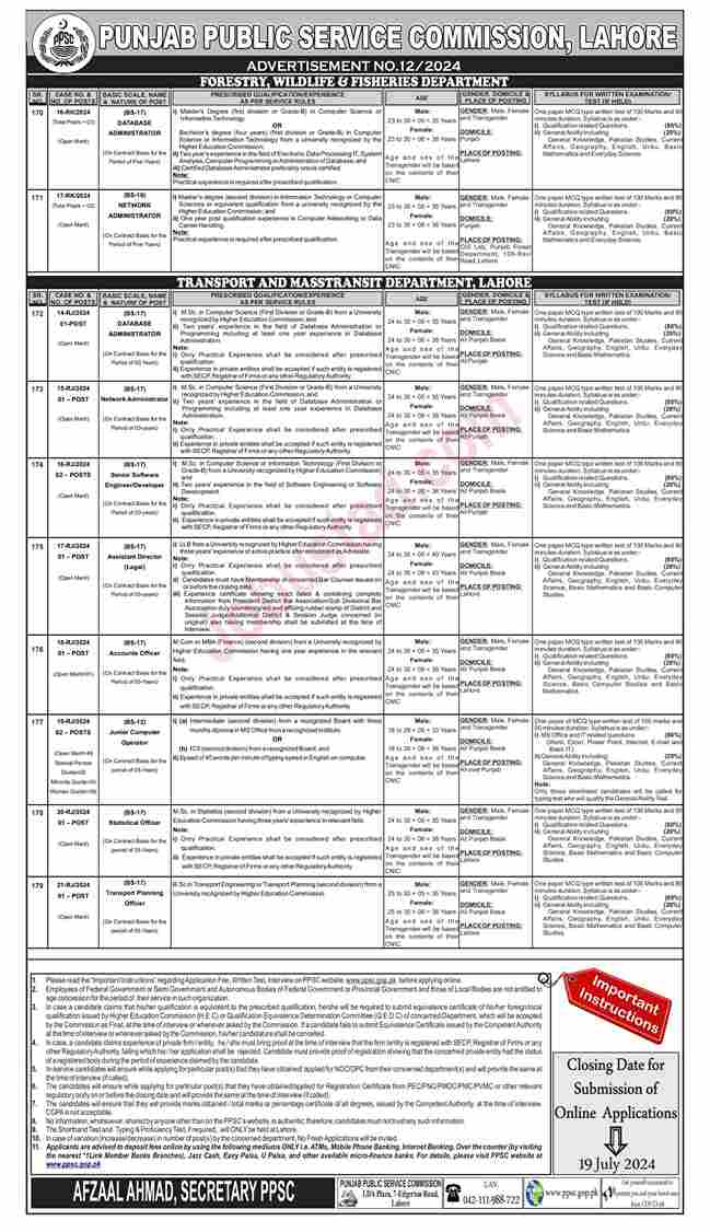PPSC Latest Jobs 2024-Punjab Public Service Commission Jobs